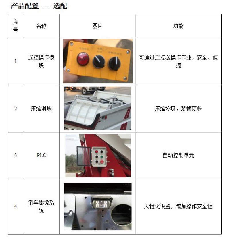 探秘敦煌汽车保养新风尚